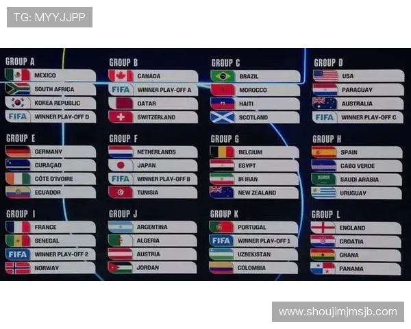 全面解读2026美加墨世界杯亚洲区预选赛赛程安排，关注每场关键比赛时间