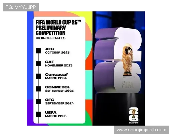 美加墨世界杯决赛时间最新安排及详细赛程介绍