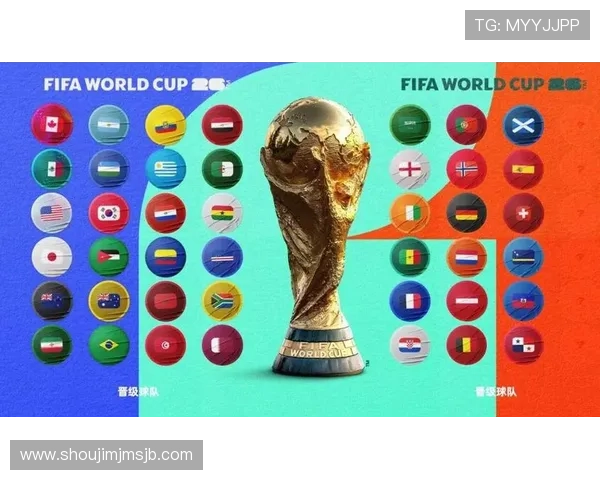 2026年美加墨世界杯小组赛分组结果对赛事观赛指南和精彩看点的总结